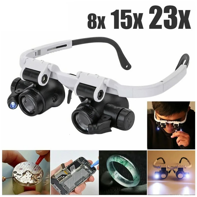 Loupe Frontale Lvifloae Grossissements 8x/15x/23x, Avec 2 LED, Réglable, Mains Libres, Pile Incluse